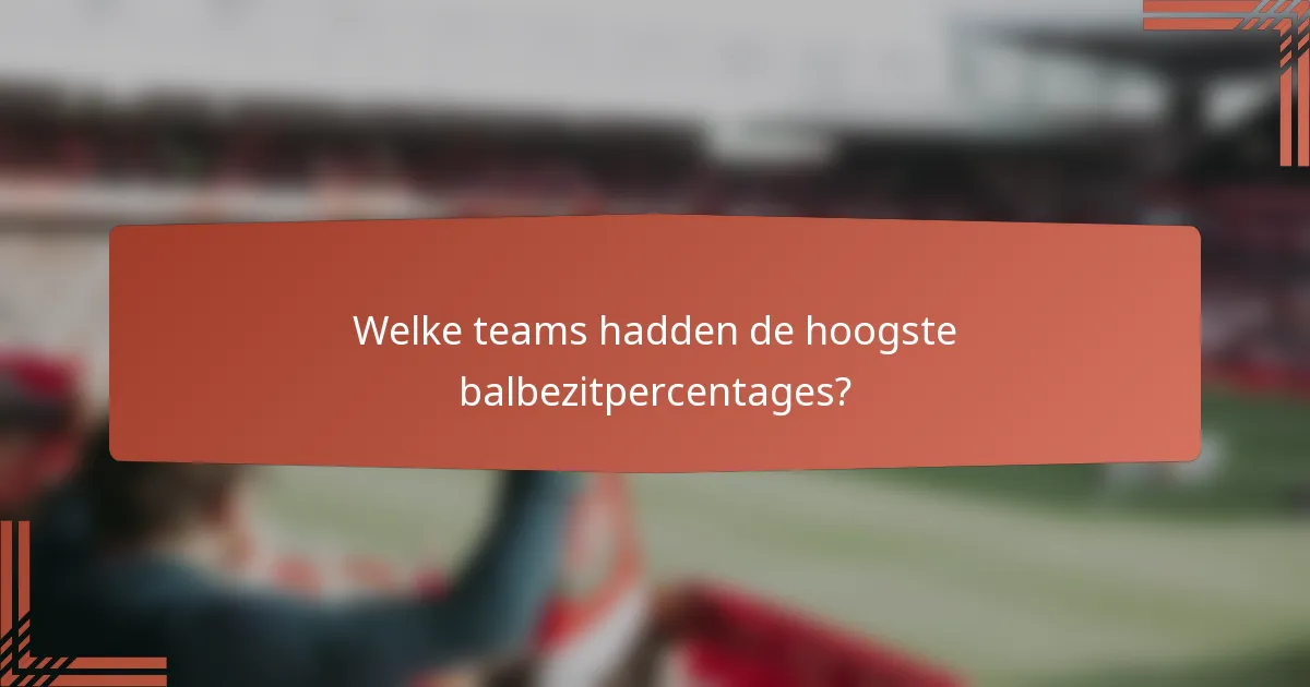 Welke teams hadden de hoogste balbezitpercentages?